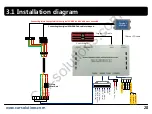 Preview for 20 page of Car Solutions QVI-BM-1107-004 User Manual