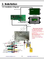 Preview for 9 page of Car Solutions QVI-LVTX-1CH-V7 Installation Manual