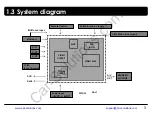 Preview for 5 page of Car Solutions QVI-LVTX-1CH-V7 User Manual