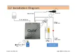 Preview for 16 page of Car Solutions Qvix Manual