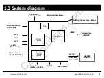 Preview for 5 page of Car Solutions QVL-E65-V2 Specification & Installation Manual