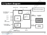 Предварительный просмотр 4 страницы Car Solutions QVL-MB08Q-V7.1 User Manual