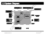 Preview for 5 page of Car Solutions QVL-RCD-D4-MAIN-V1 Installation And User Manual