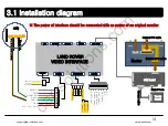 Preview for 14 page of Car Solutions QVL-RCD-D4-MAIN-V1 Installation And User Manual