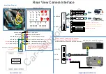 Preview for 3 page of Car Solutions R04-7G.A3 Quick Start Manual