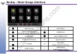 Preview for 21 page of Car Solutions Roik 4G Installation Manual