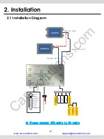 Preview for 9 page of Car Solutions Video Interface Manual