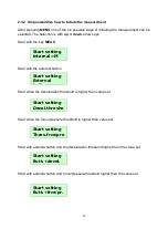 Preview for 14 page of CAR-TECH CT3010 User Manual