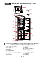 Preview for 20 page of Carad splendid NF36B Instruction Booklet