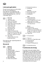 Preview for 6 page of CARAMBA CP-WDE 2012 Inox Translation Of The Original Instructions For Use