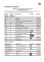 Preview for 13 page of CARAMBA CP-WDE 2012 Inox Translation Of The Original Instructions For Use