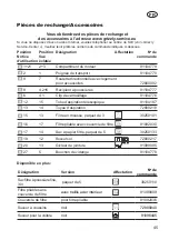 Предварительный просмотр 45 страницы CARAMBA CP-WDE 2314-S Inox Translation Of The Original Instructions For Use