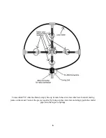 Preview for 6 page of Caras HF-315 Manual