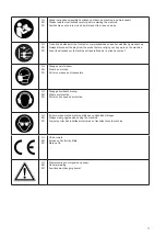 Предварительный просмотр 3 страницы Carat A-16 Series Operating Manual