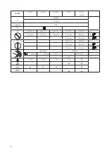 Предварительный просмотр 4 страницы Carat A-16 Series Operating Manual