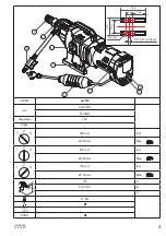 Preview for 3 page of Carat A-2510L Instructions For Use Manual