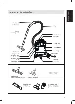 Предварительный просмотр 5 страницы Carat BBX-1 Operating Manual