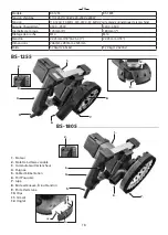 Предварительный просмотр 18 страницы Carat BS-1255 Manual