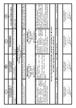 Preview for 7 page of Carat C 2067 Operating Instructions Manual