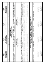 Preview for 8 page of Carat C 2067 Operating Instructions Manual