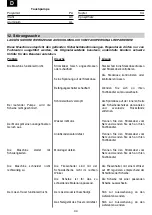 Preview for 44 page of Carat C 2067 Operating Instructions Manual