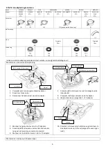 Preview for 4 page of Carat Dustcatch 125 Grinding Instruction Manual