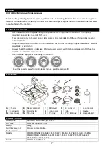 Preview for 7 page of Carat Dustcatch 125 Grinding Instruction Manual