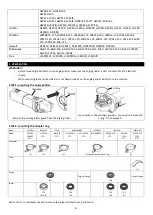 Preview for 8 page of Carat Dustcatch 125 Grinding Instruction Manual