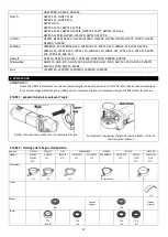 Preview for 12 page of Carat Dustcatch 125 Grinding Instruction Manual