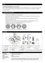 Preview for 15 page of Carat Dustcatch 125 Grinding Instruction Manual