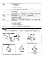 Preview for 16 page of Carat Dustcatch 125 Grinding Instruction Manual