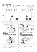 Preview for 21 page of Carat Dustcatch 125 Grinding Instruction Manual