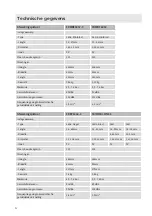 Предварительный просмотр 6 страницы Carat FACOMBI-3IN1-1 Operating Manual