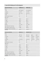 Предварительный просмотр 16 страницы Carat FACOMBI-3IN1-1 Operating Manual