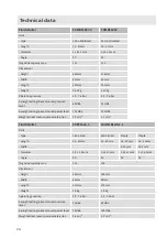 Предварительный просмотр 26 страницы Carat FACOMBI-3IN1-1 Operating Manual