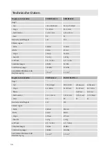 Предварительный просмотр 36 страницы Carat FACOMBI-3IN1-1 Operating Manual