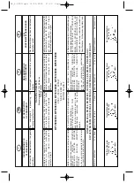 Preview for 6 page of Carat P-3500 Operating Instructions Manual