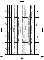 Preview for 7 page of Carat P-3500 Operating Instructions Manual