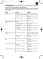 Preview for 37 page of Carat P-3500 Operating Instructions Manual