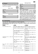 Preview for 51 page of Carat P-7010 Operating Instructions Manual