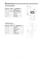 Предварительный просмотр 5 страницы Carat S-2300 Manual