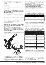 Preview for 29 page of Carat SL-1253 Instructions For Use Manual