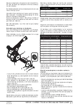 Preview for 41 page of Carat SL-1253 Instructions For Use Manual