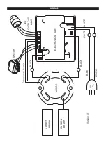 Preview for 96 page of Carat SL-1255 Safety Instructions