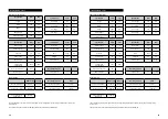 Предварительный просмотр 39 страницы Carat T-3510 Instructions For Use Manual