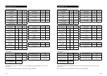 Предварительный просмотр 40 страницы Carat T-3510 Instructions For Use Manual