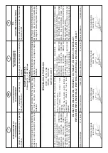 Preview for 6 page of Carat T-5010 Operating Instructions Manual