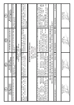 Preview for 7 page of Carat T-5010 Operating Instructions Manual