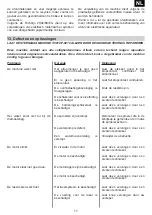 Preview for 17 page of Carat T-5010 Operating Instructions Manual