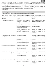 Preview for 37 page of Carat T-5010 Operating Instructions Manual